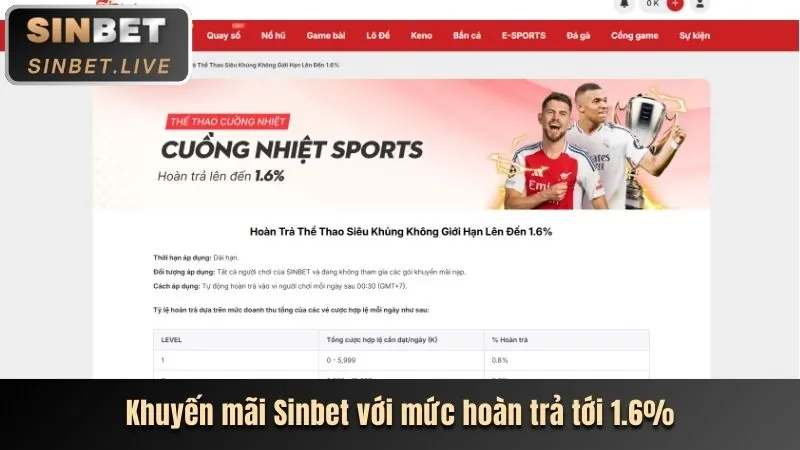 Tiền thưởng chào mừng uu8 casino